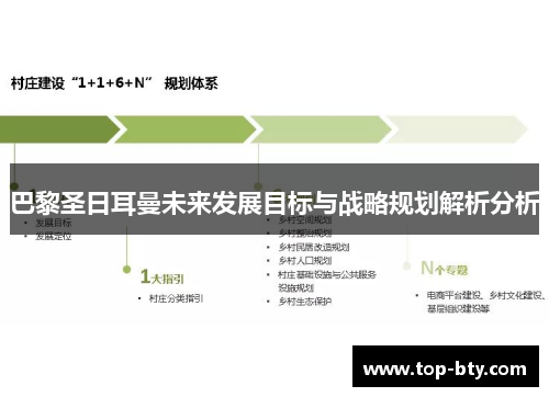 巴黎圣日耳曼未来发展目标与战略规划解析分析