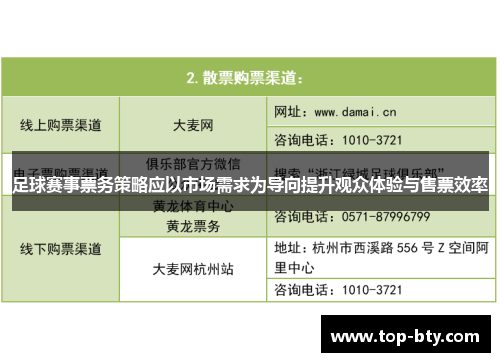 足球赛事票务策略应以市场需求为导向提升观众体验与售票效率