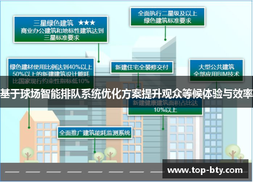 基于球场智能排队系统优化方案提升观众等候体验与效率