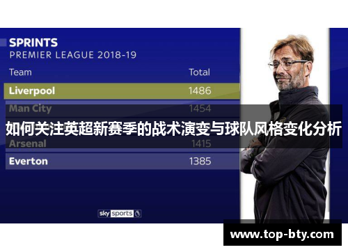 如何关注英超新赛季的战术演变与球队风格变化分析