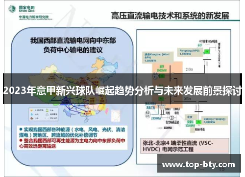 2023年意甲新兴球队崛起趋势分析与未来发展前景探讨