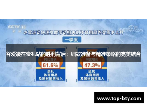 谷爱凌在崇礼站的胜利背后：细致准备与精准策略的完美结合