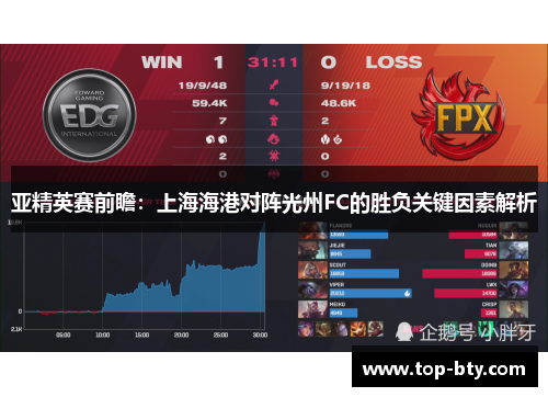 亚精英赛前瞻：上海海港对阵光州FC的胜负关键因素解析