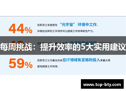 每周挑战：提升效率的5大实用建议
