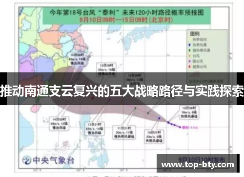 推动南通支云复兴的五大战略路径与实践探索