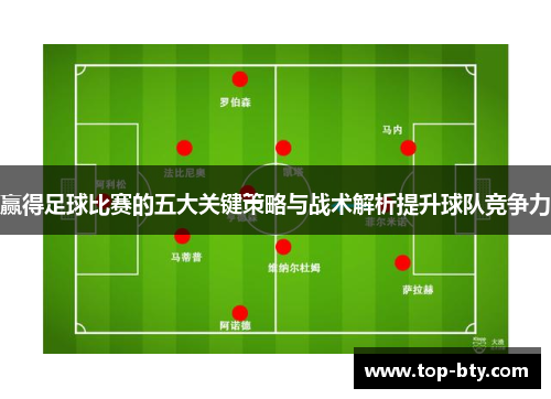 赢得足球比赛的五大关键策略与战术解析提升球队竞争力
