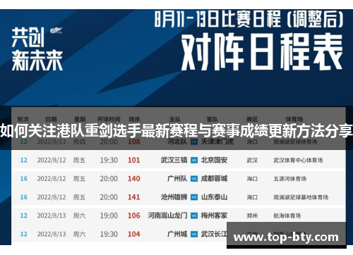 如何关注港队重剑选手最新赛程与赛事成绩更新方法分享