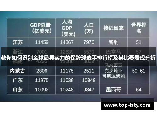 教你如何识别全球最具实力的保龄球选手排行榜及其比赛表现分析