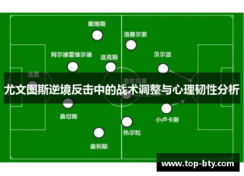 尤文图斯逆境反击中的战术调整与心理韧性分析