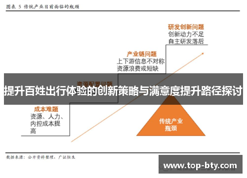 提升百姓出行体验的创新策略与满意度提升路径探讨