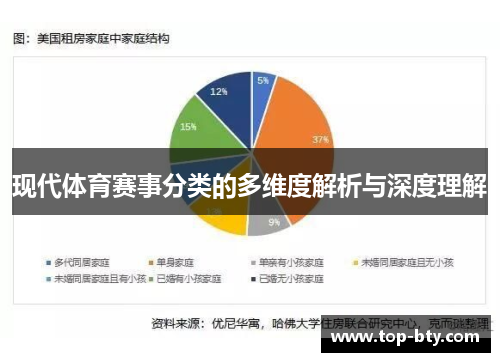 现代体育赛事分类的多维度解析与深度理解