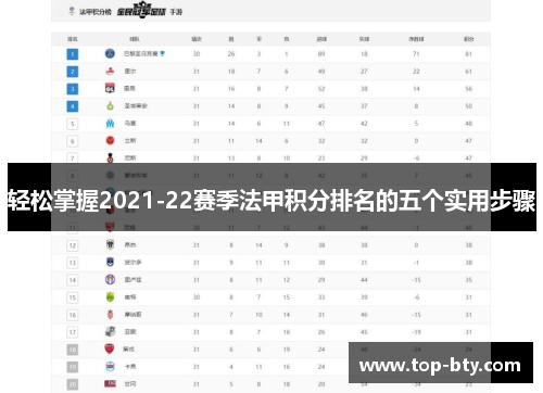 轻松掌握2021-22赛季法甲积分排名的五个实用步骤