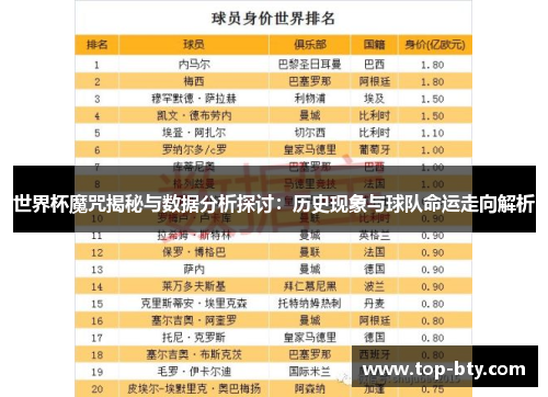 世界杯魔咒揭秘与数据分析探讨：历史现象与球队命运走向解析