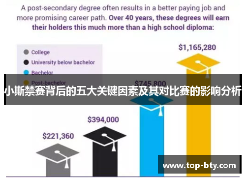 小斯禁赛背后的五大关键因素及其对比赛的影响分析