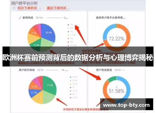 欧洲杯赛前预测背后的数据分析与心理博弈揭秘