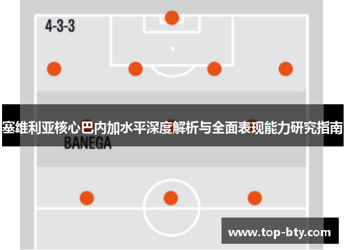 塞维利亚核心巴内加水平深度解析与全面表现能力研究指南