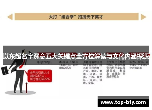 以东超名字深意五大关键点全方位解读与文化内涵探源