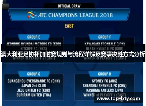 澳大利亚足协杯加时赛规则与流程详解及赛事决胜方式分析