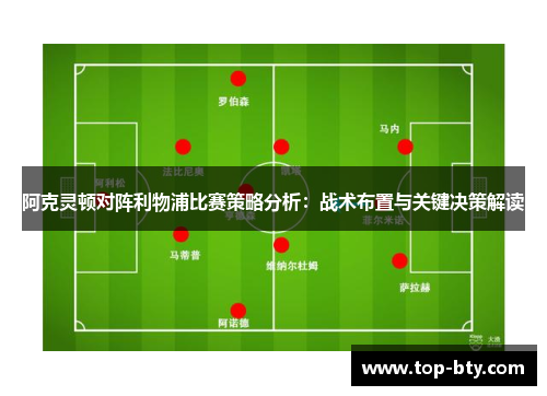 阿克灵顿对阵利物浦比赛策略分析：战术布置与关键决策解读