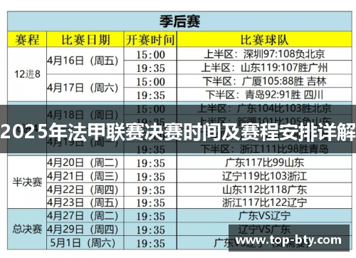 2025年法甲联赛决赛时间及赛程安排详解