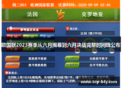 欧国联2023赛季从六月揭幕到六月决战完整时间线公布 欧国联2023赛季从六月揭幕到六月决战完整时间线公布