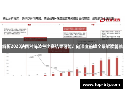 解析2023法国对阵波兰比赛结果可能走向深度前瞻全景解读篇稿 解析2023法国对阵波兰比赛结果可能走向深度前瞻全景解读篇稿