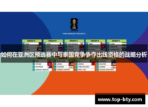 如何在亚洲区预选赛中与泰国竞争争夺出线资格的战略分析